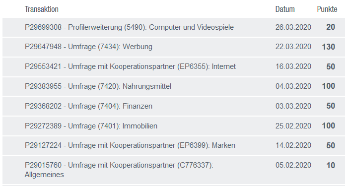 Marketagent - Auszug